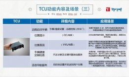 unit价格最新爆料,市场风云再起，价格走势深度解析